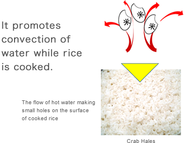 炊飯時の対流を生む