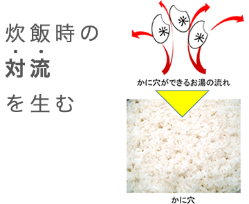 炊飯時の対流を生む